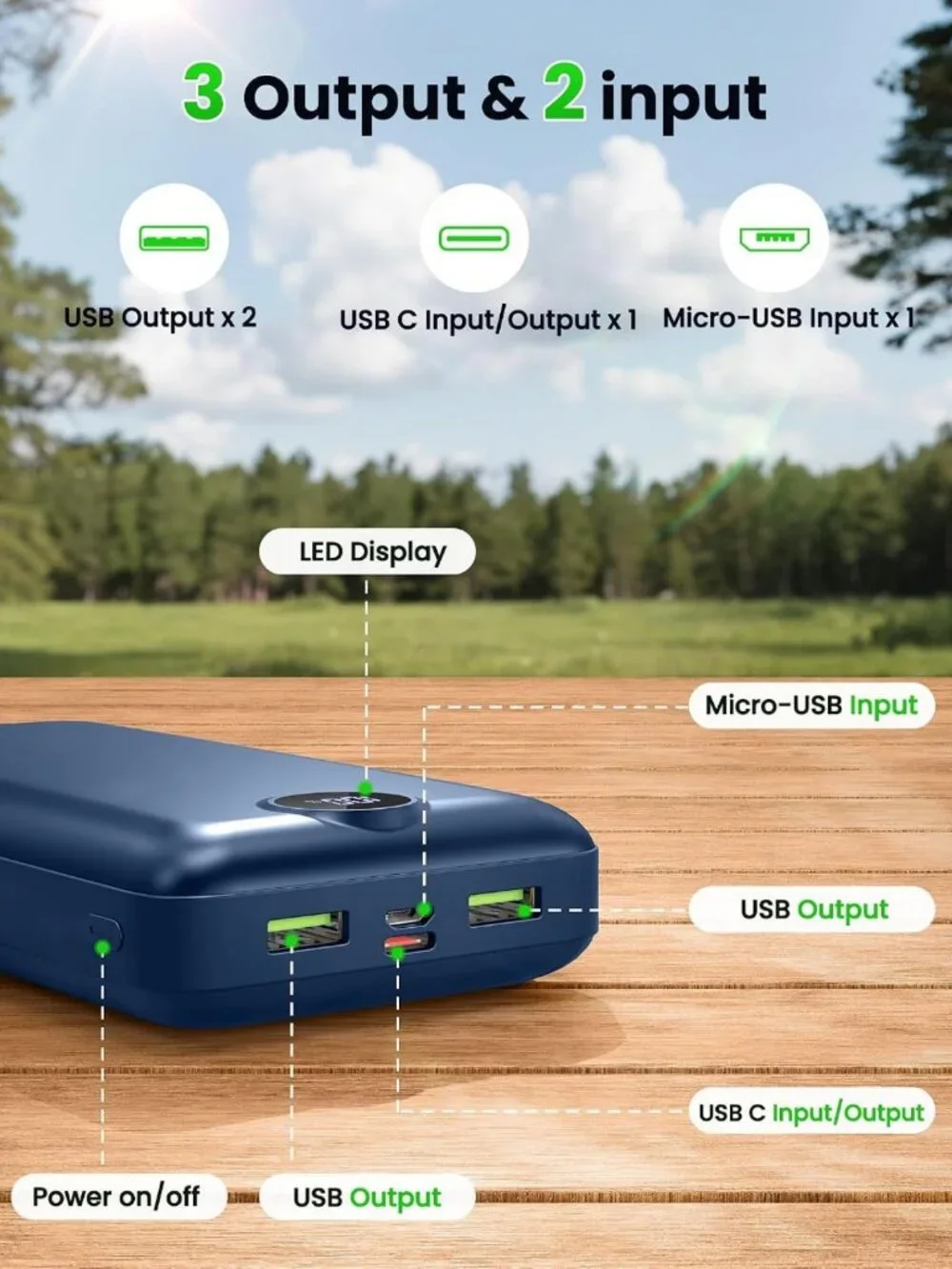 High-Capacity 50000mAh Power Bank - Fast Charging USB C Battery Pack for Travel